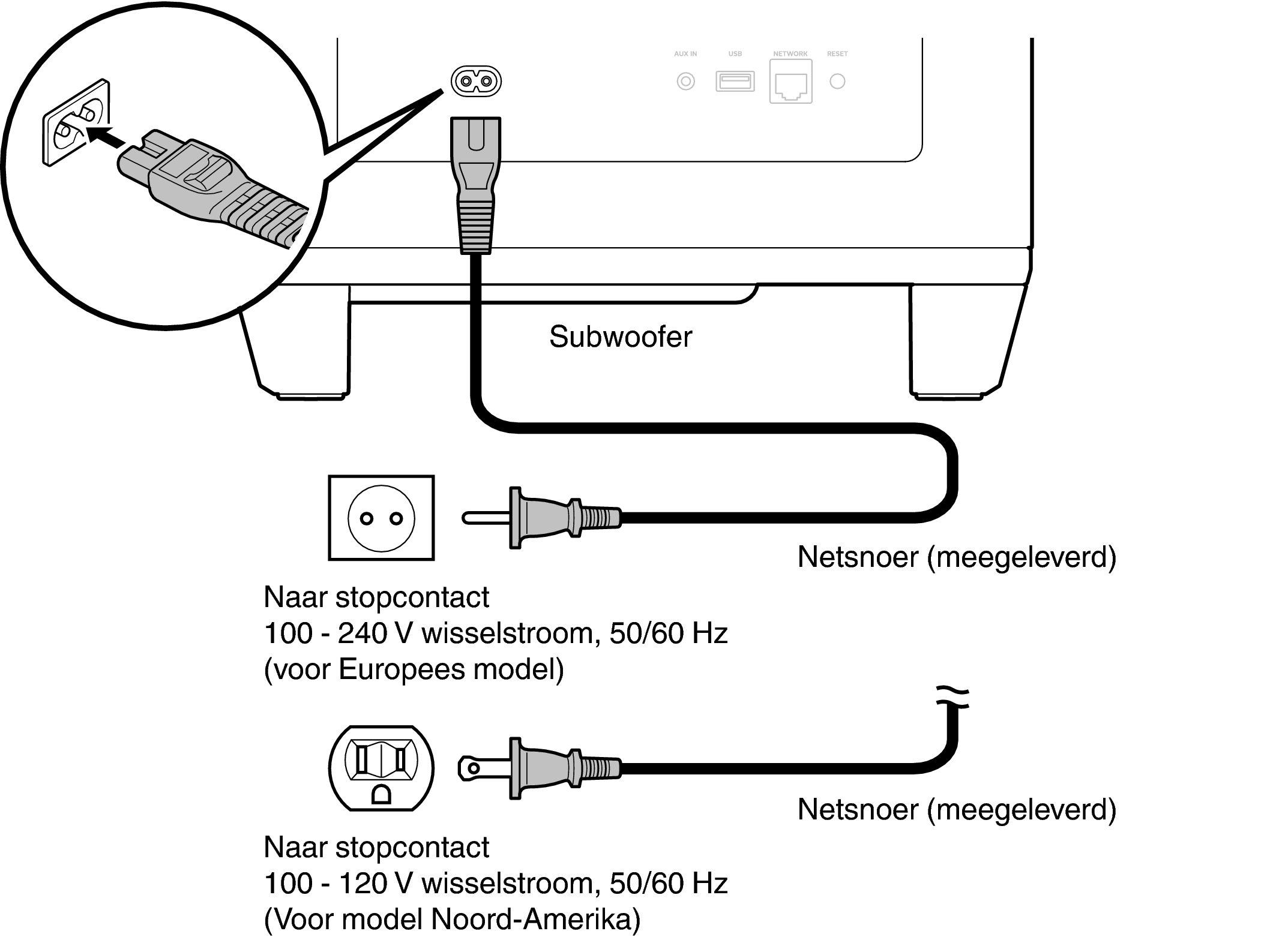 Conne power DHSW E2E3